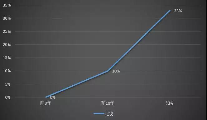 微信图片_20181214111823.jpg