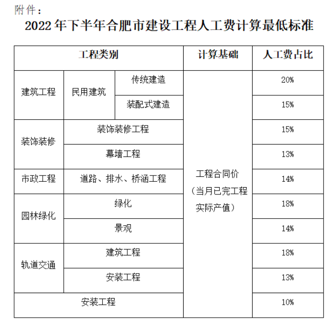 微信图片_20220917142828.png